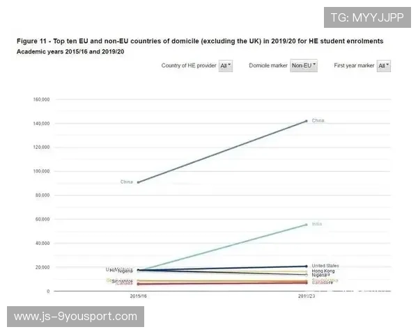 德甲数据智囊团：如何用数据降低失误率？